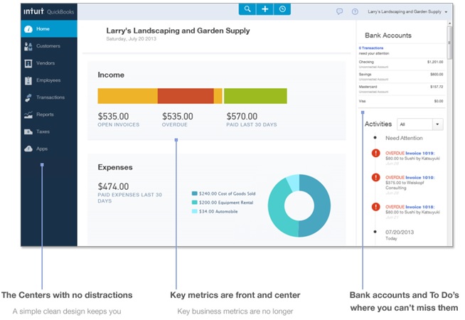 QuickBooks Online for Accountants
