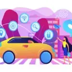 Automotive Sector Worldwide Updates