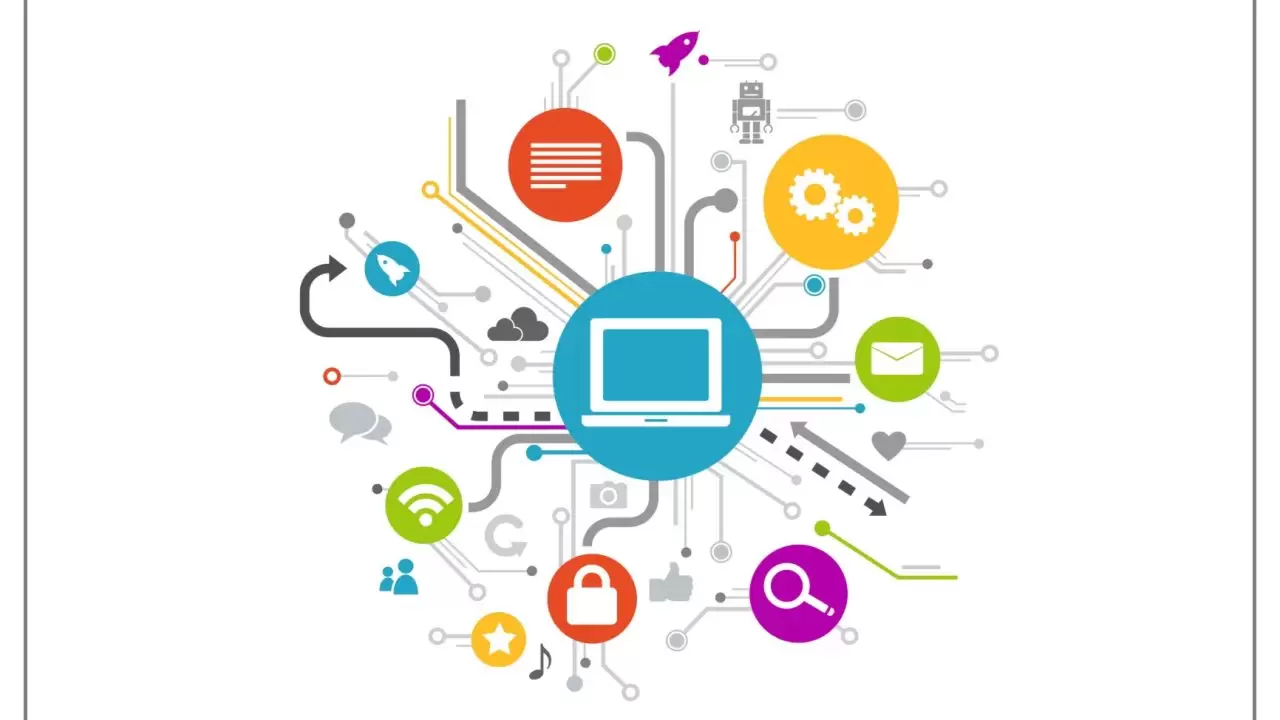 this blog will show you about the new digital technology in Thailand