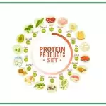 Wellhealthorganic.Com:Vegetarian Protein Sources