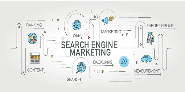 Search Engine Marketing