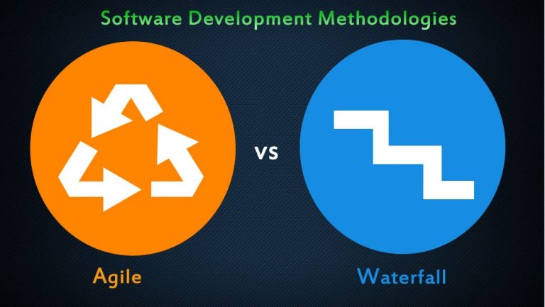 Waterfall And Agile Methodology