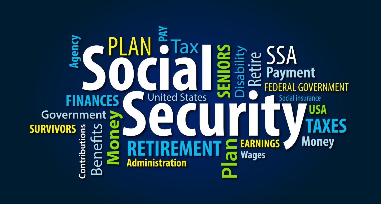 social security disability