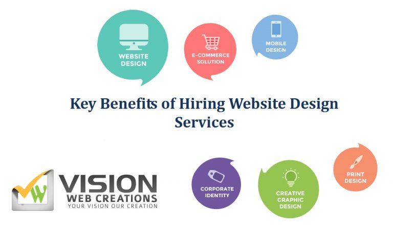 Key Benefits of Hiring Website Design Services