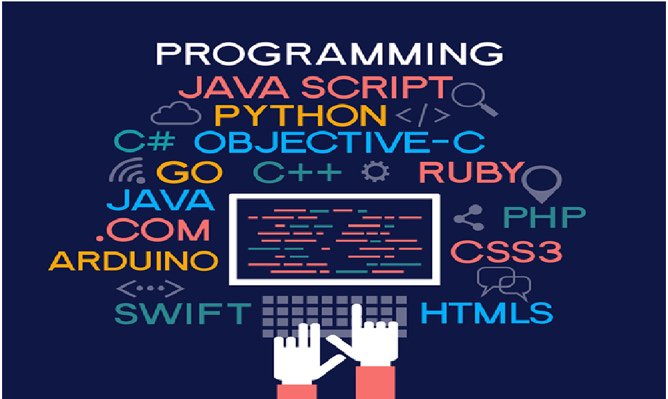 The Power of Programming Languages: Unveiling the Essence of ...