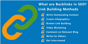 What is Link Building? 