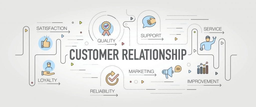 Improve Customer Relationship