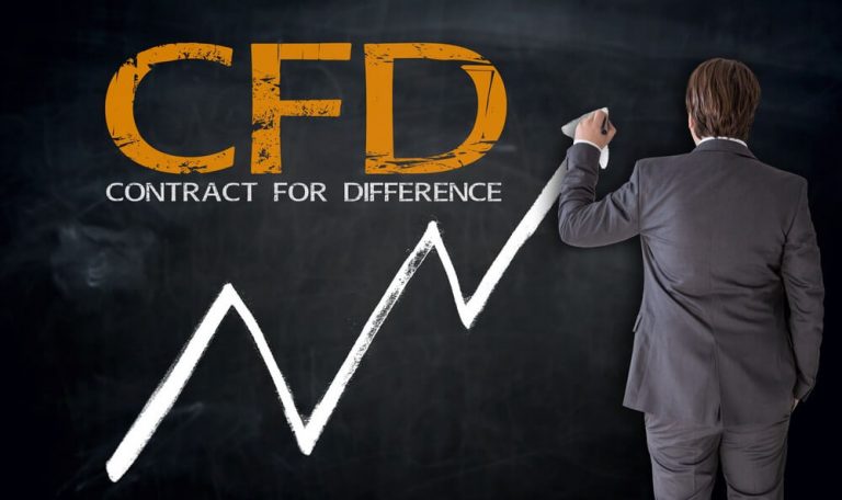 CFD Trading 2021