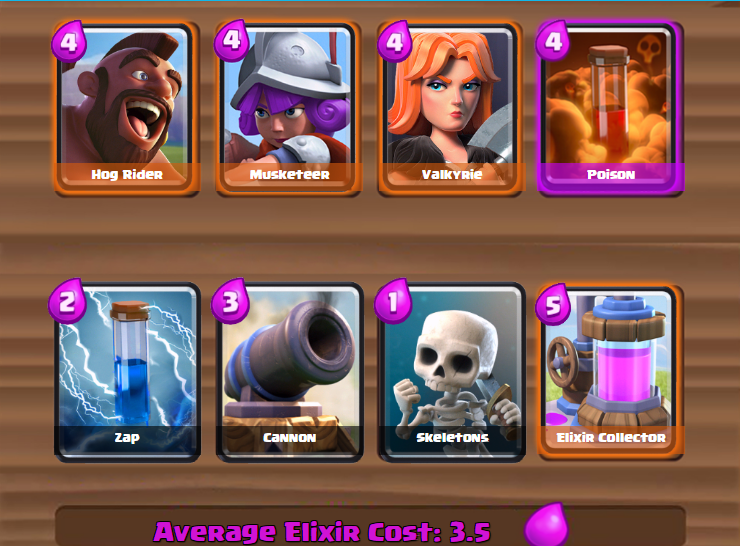 Really good deck for arena 5