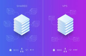 vps or shared hosting