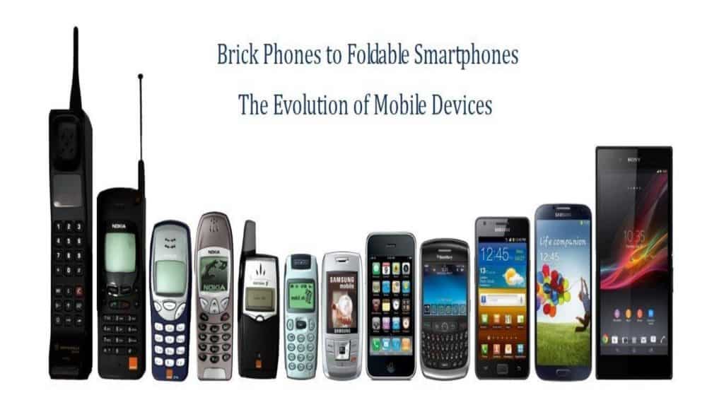 Brick Phones to Foldable Smartphones