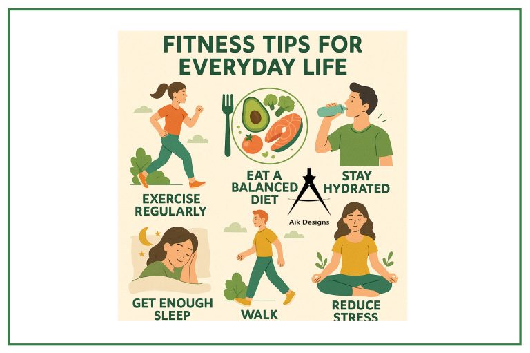 Wellhealthorganic Fitness
