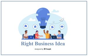 Wheon.Com Business Ideas