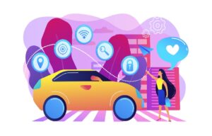 Automotive Sector Worldwide Updates