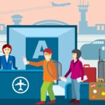 Aviation-Based Marketing