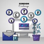Buying Foreign Currency Online