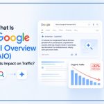 What Is Google AI Overview