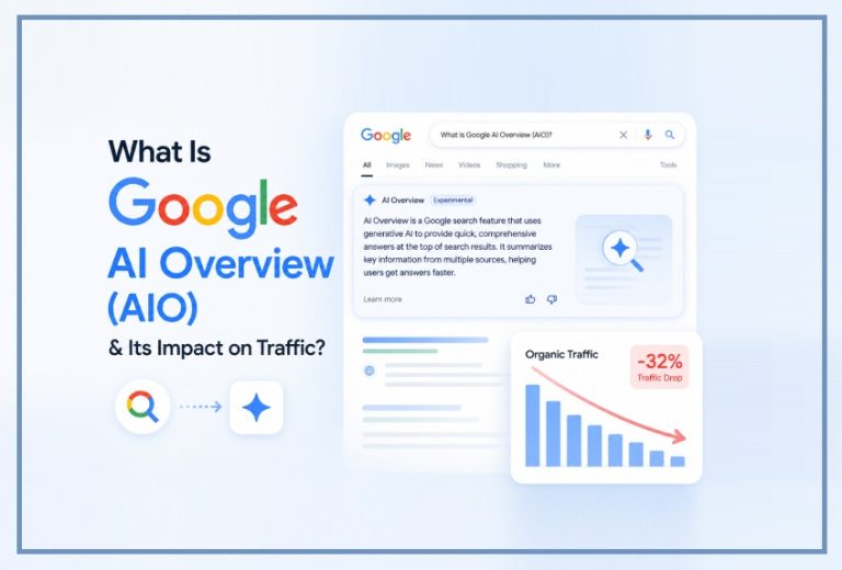 What Is Google AI Overview