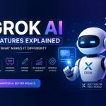 Grok AI Tool Free Features