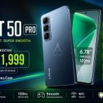 Infinix Hot 50 Pro Price In Pakistan