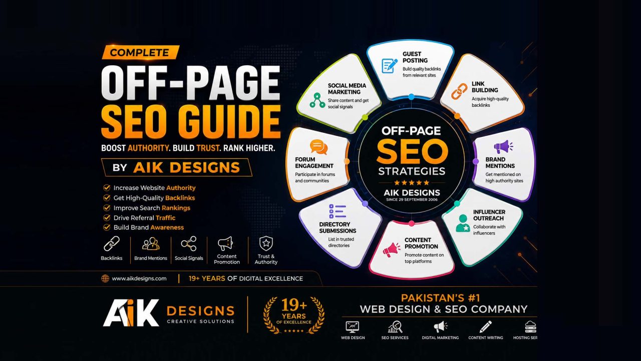 Off-Page SEO Guide 2026