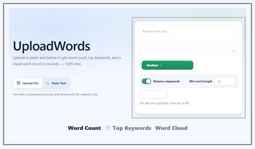 uploadwords.com usa detailed guide by aik designs