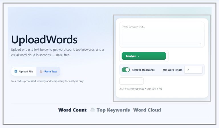 uploadwords.com usa detailed guide by aik designs