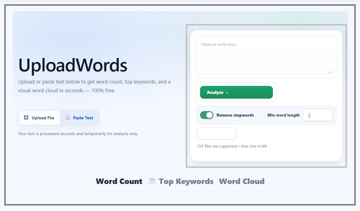 uploadwords.com usa detailed guide by aik designs