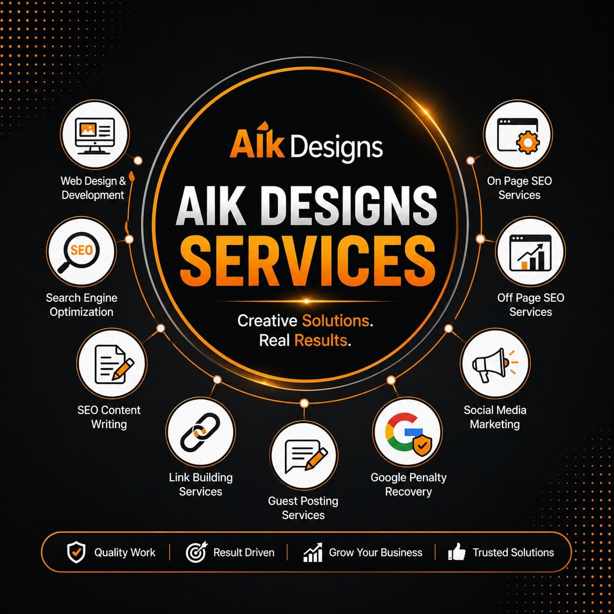 Aik Designs Services In Karachi Pakistan