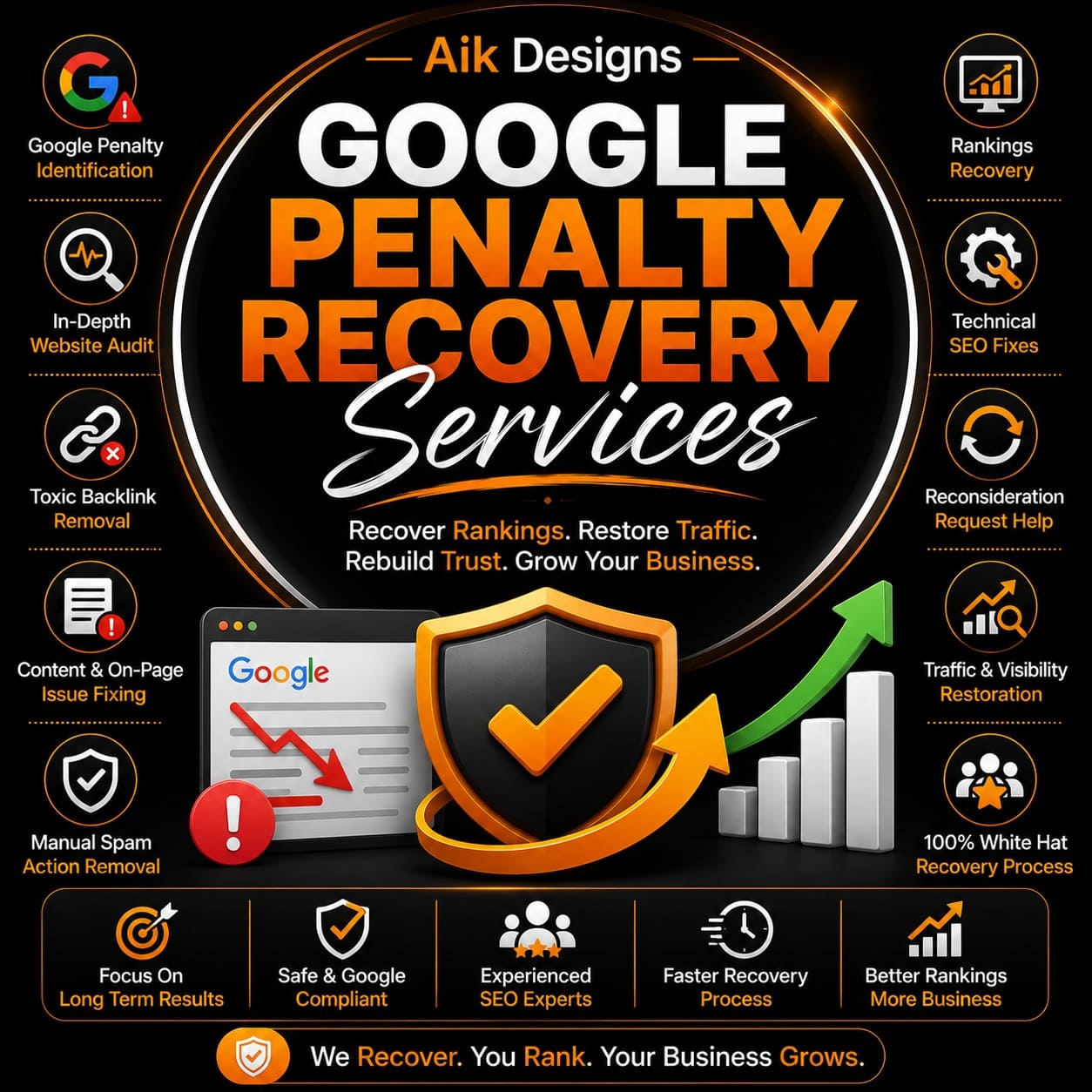 Google Penalty Recovery Services In Karachi Pakistan