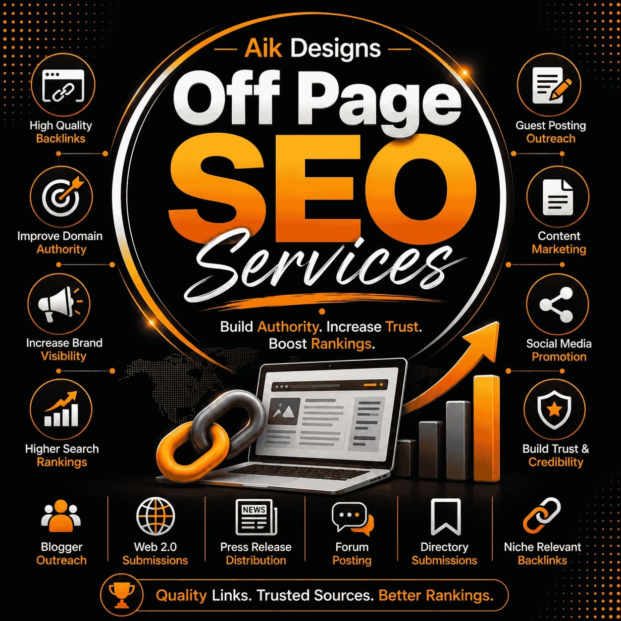 Off Page SEO Services In Karachi Pakistan