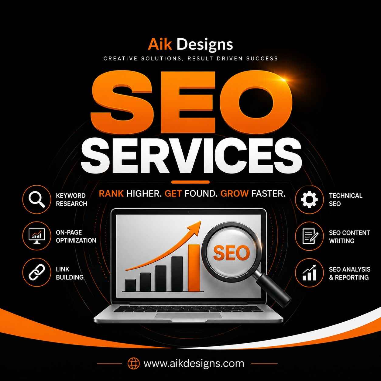 SEO Services In Karachi Pakistan
