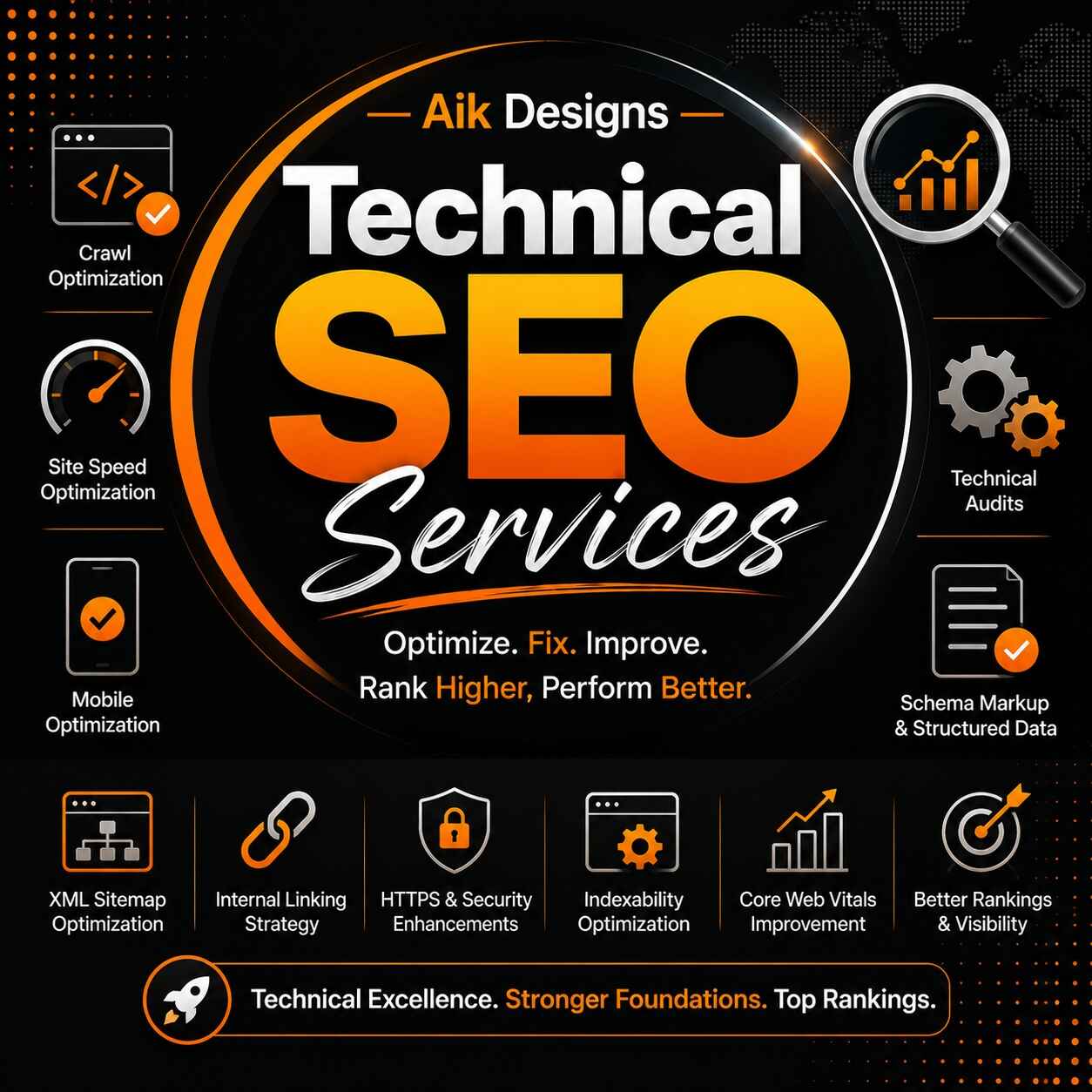 Technical SEO Services In Karachi Pakistan